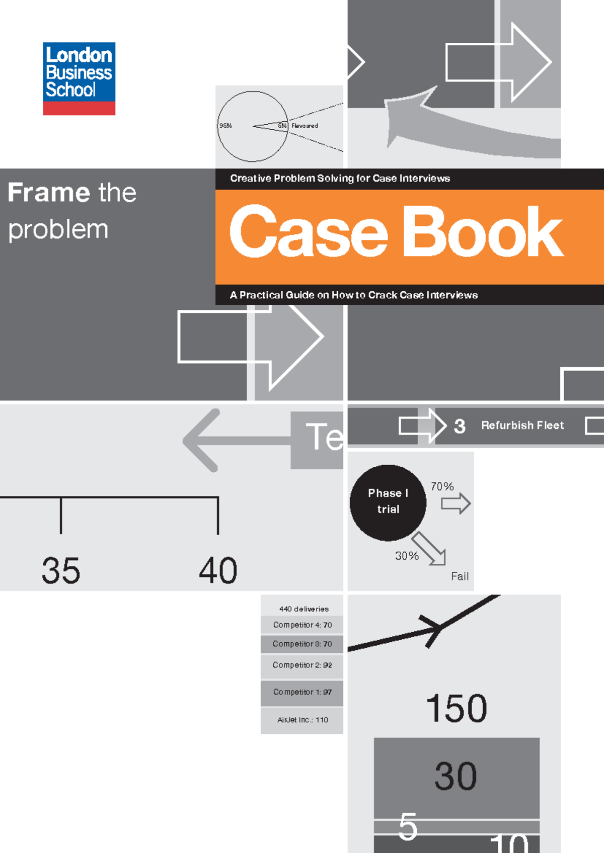 London Business School Case Book: Strategies for Case Interviews - Studocu