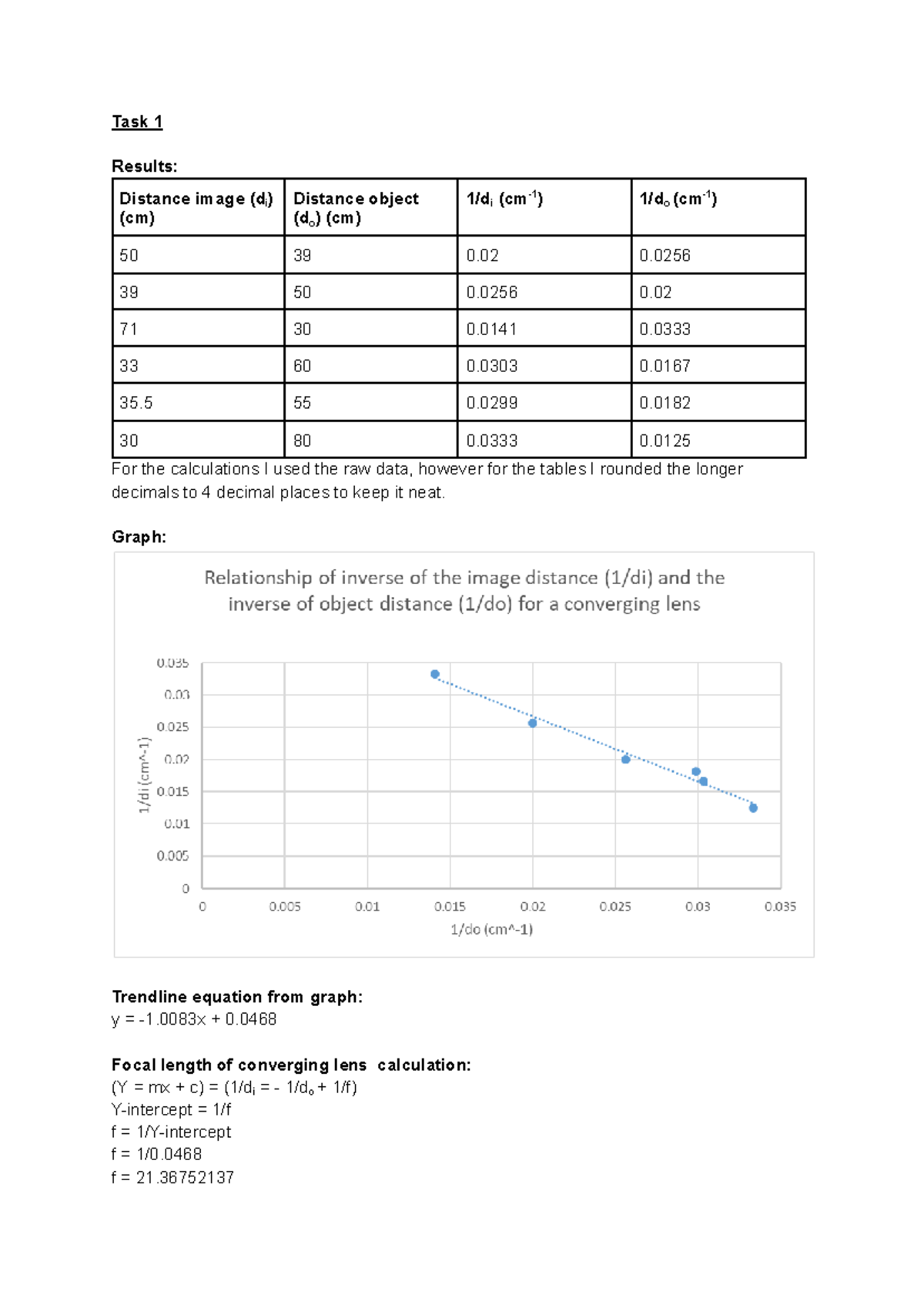Lab 4 Results and Analysis - Physics 160 - Studocu