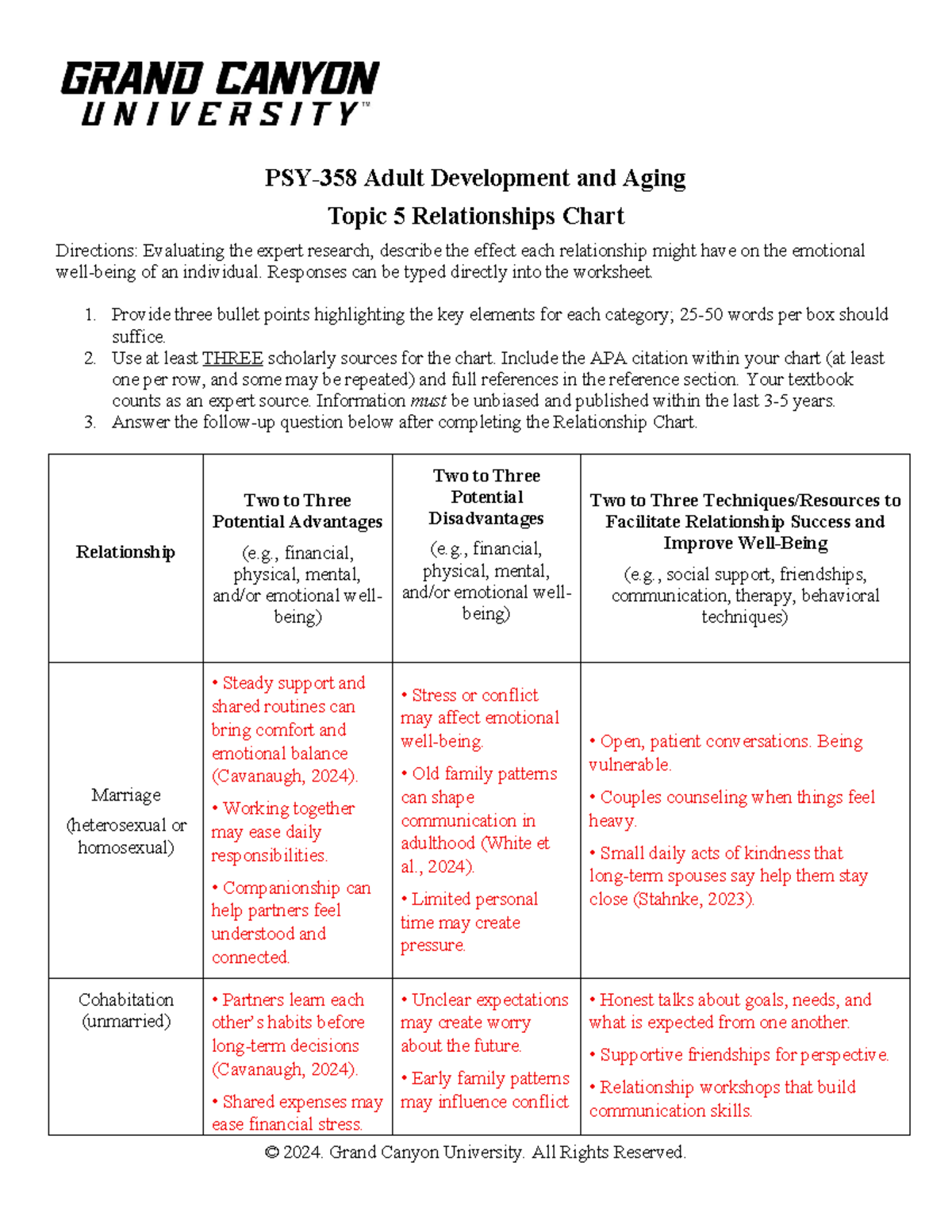 PSY 358 RS T5 Relationship Chart: Insights on Emotional Impact of ...