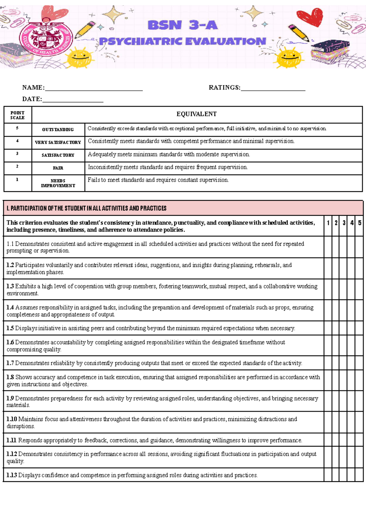 Psychia Evaluation: Student Participation Point Scale Guide - Studocu