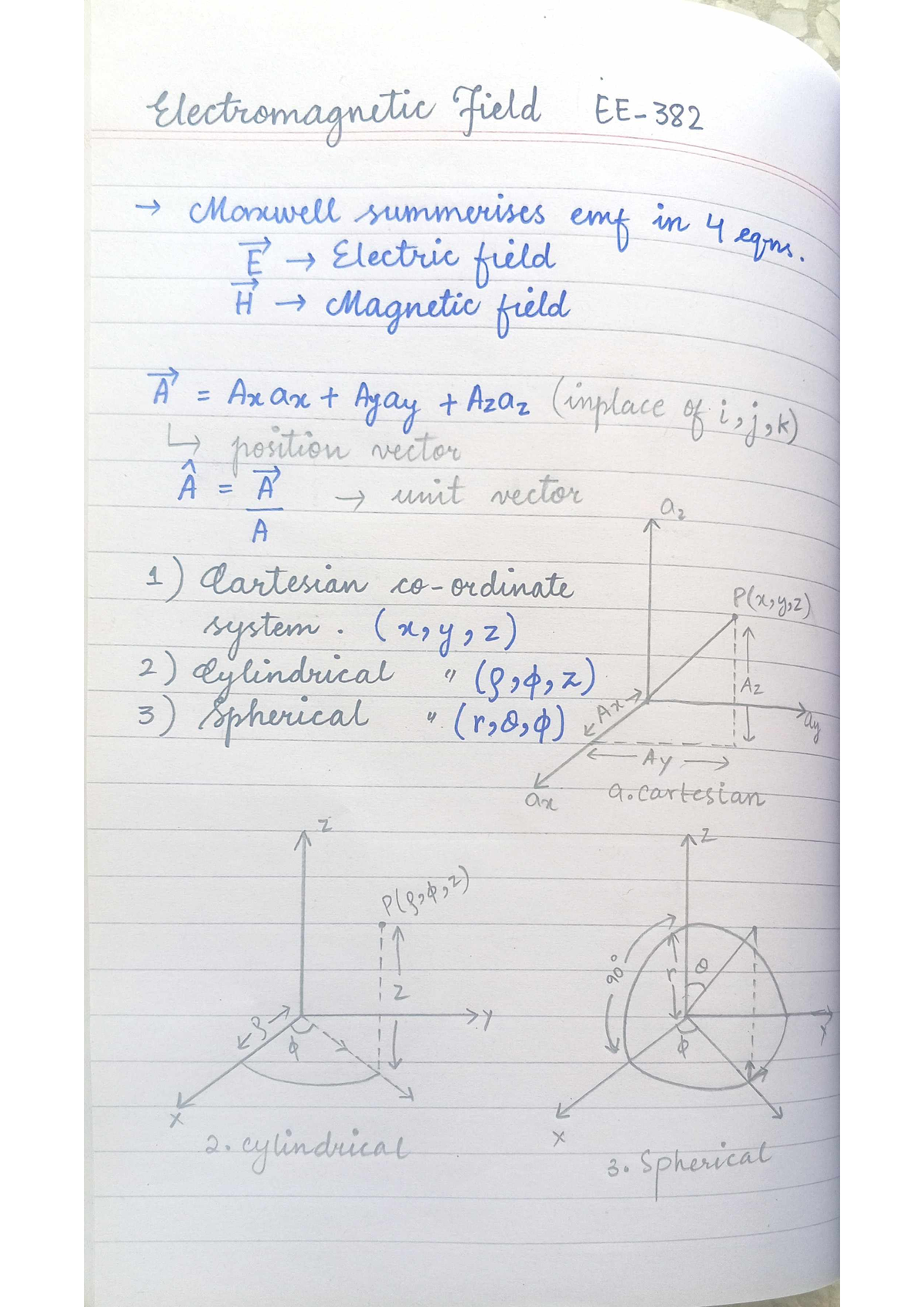 Electromagnetic Field Analysis: Equations and Transformations (ENG ...