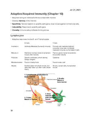 BIOM 3070 Course Outline W2025 - 1 BIOM 3070 : Medical Microbiology ...