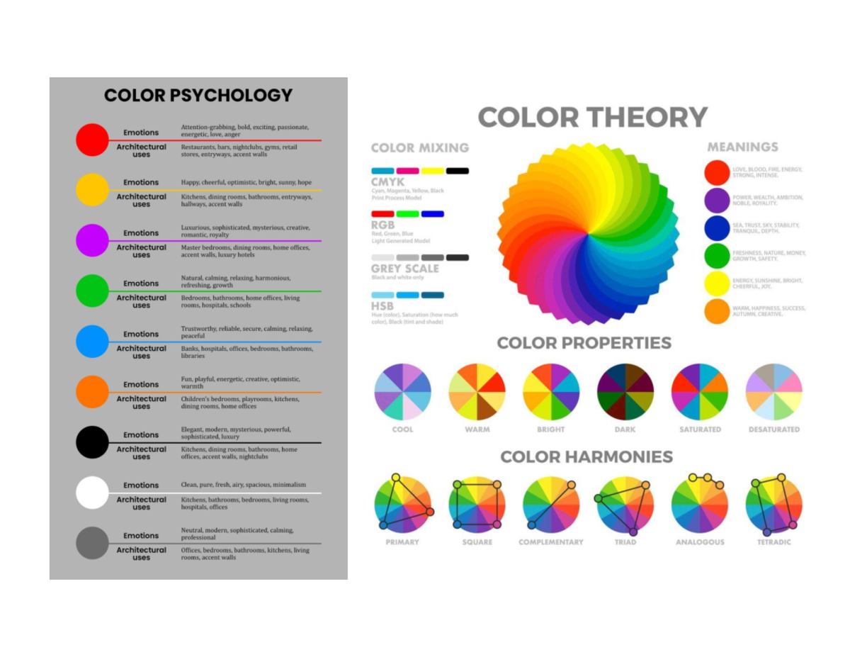Color theory - COLOR PSYCHOLOGY COLOR THEORY bold, exciting, passionate ...