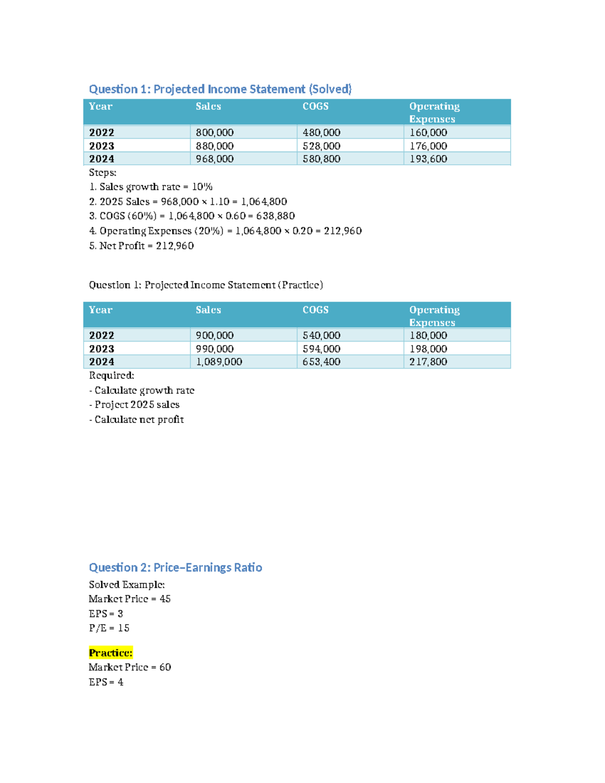 Finance Project: Projected Income Statement & Share Price Analysis ...