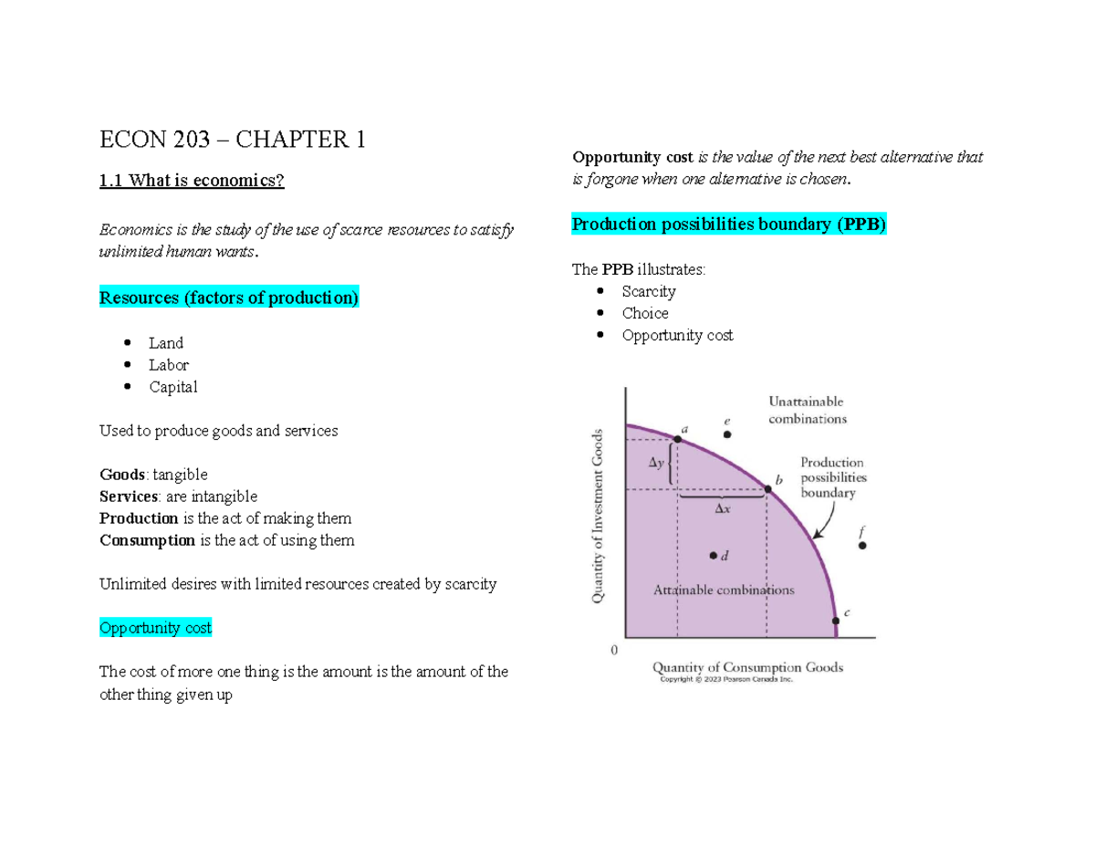 ECON 201- Chapter 1 - Summary Introduction to Microeconomics - ECON 203 ...