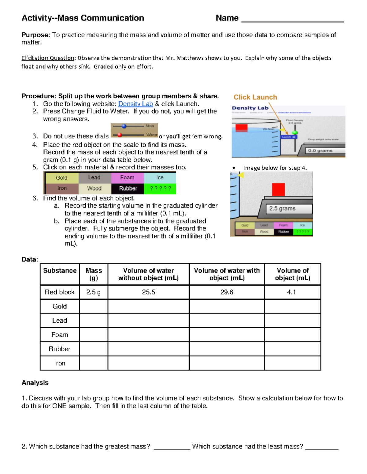 Activity-Mass Communication (21-22) Lab: Exploring Density & Volume ...