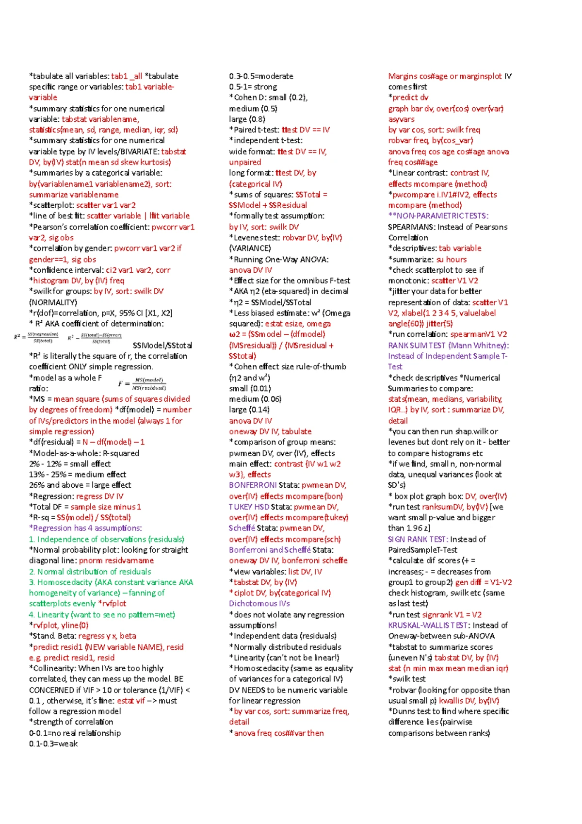 Psyu2248 cheat sheet - Correlation Design: relationship between X and Y ...
