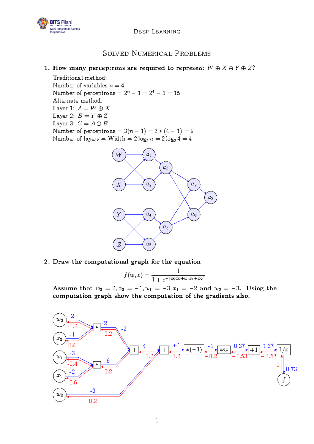 DL Numerical Problems with Solutions - Mid Sem Exam Notes - Studocu