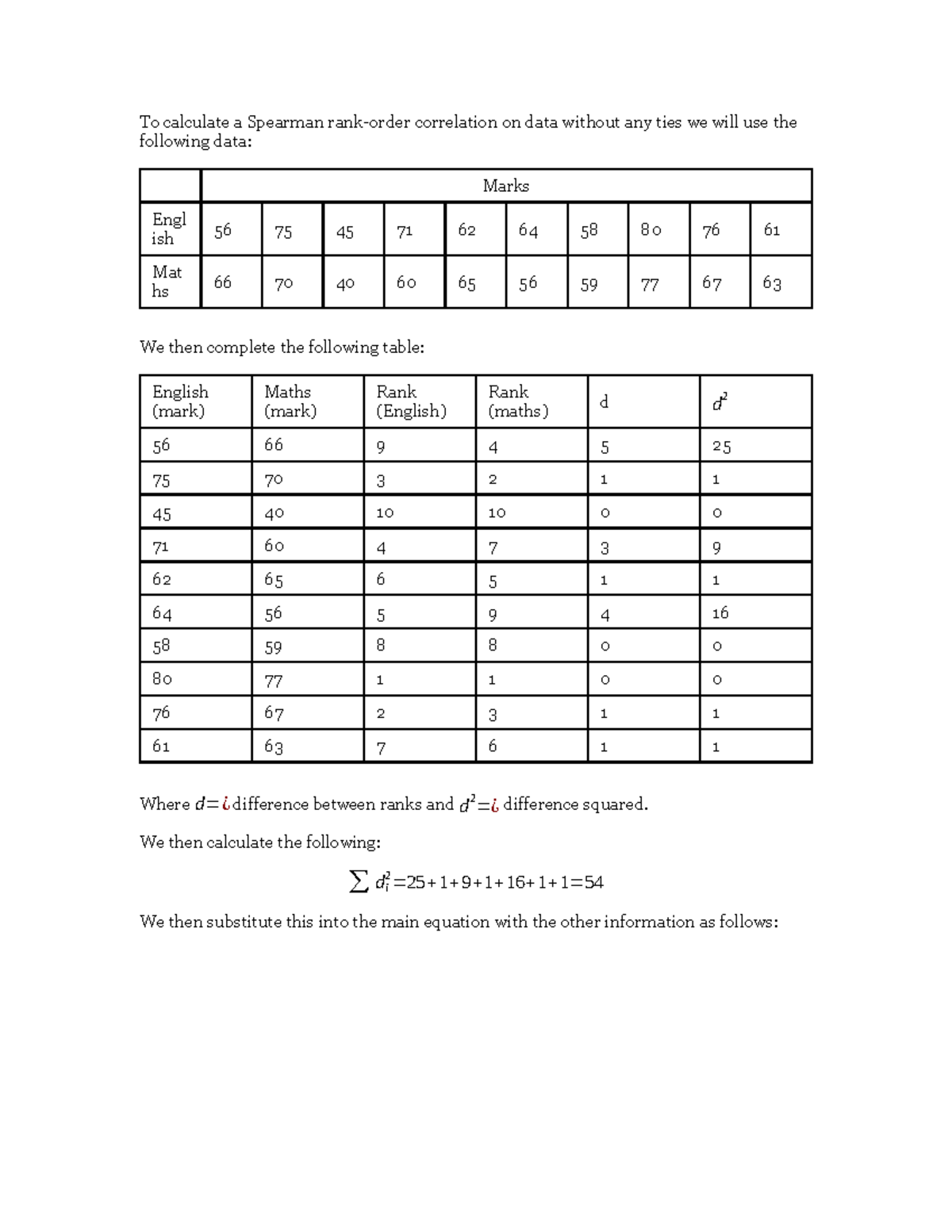 Doc31 - Spearman Correlation Calculation Without Ties - Studocu