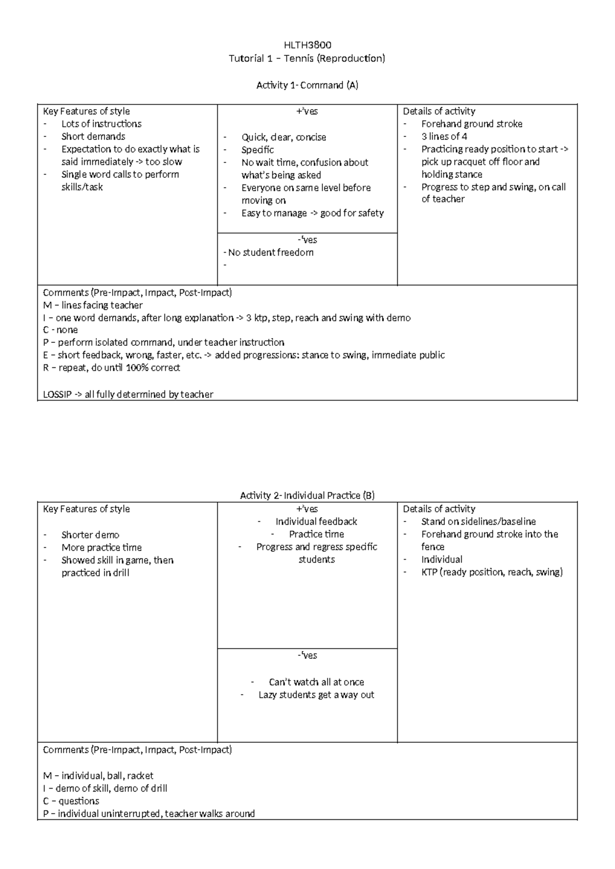 TUT 1 - tut notes - HLTH Tutorial 1 – Tennis (Reproduction) Activity 1 ...