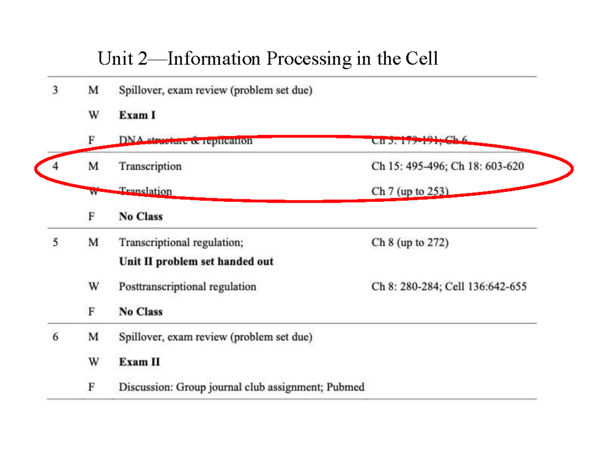 Unit 2 Lecture 2: Transcription and Translation Overview - Studocu