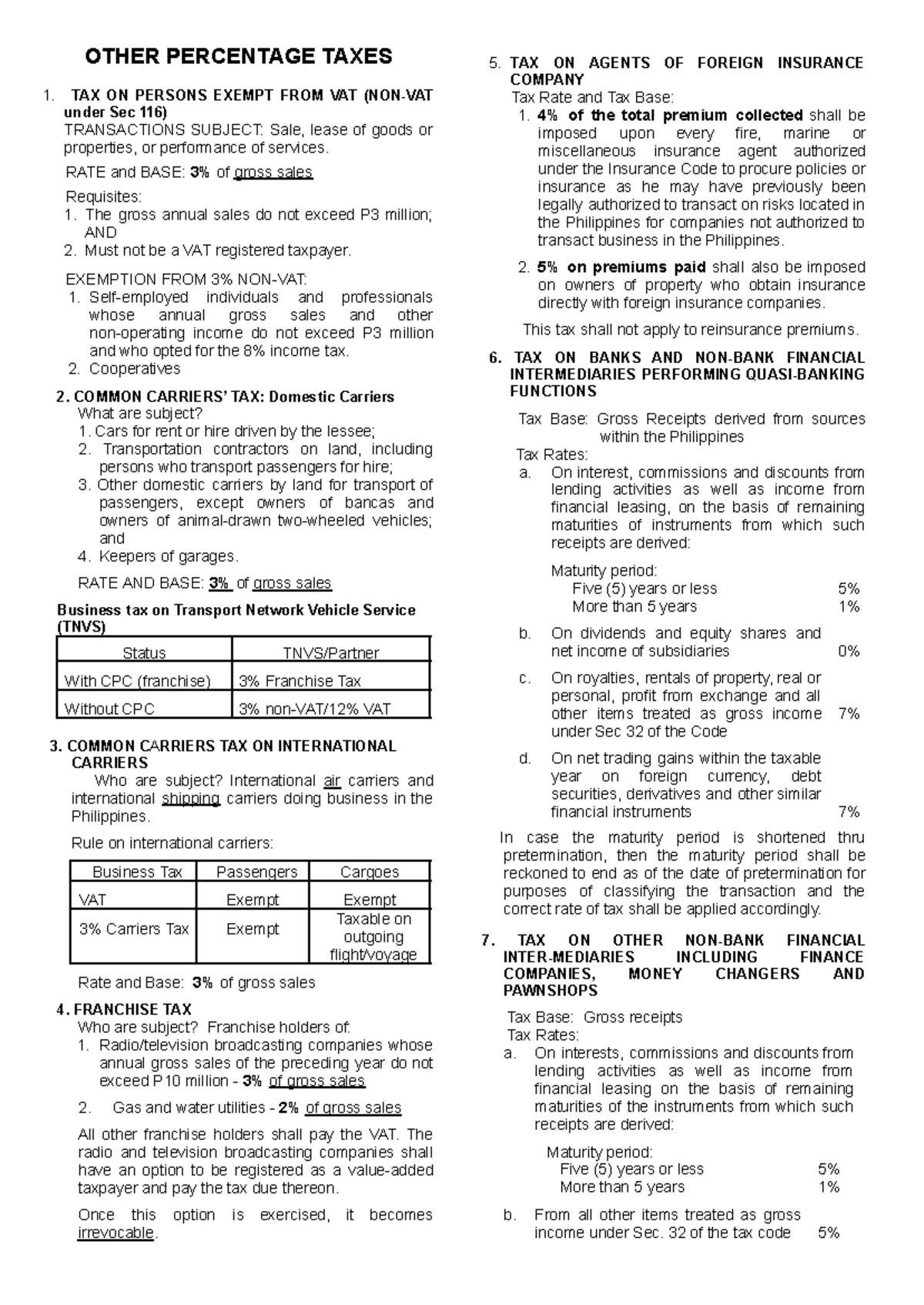 OPT: Taxation on Exempt Persons and Financial Intermediaries - Studocu