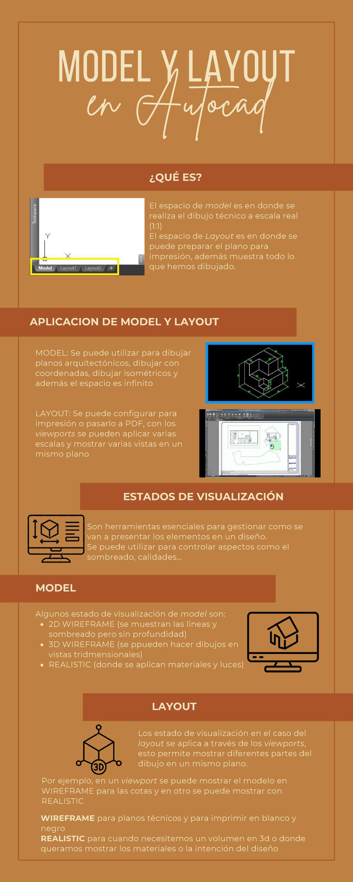 Modelo y Layout en AutoCAD: Guía para Dibujo Técnico y Visualización ...