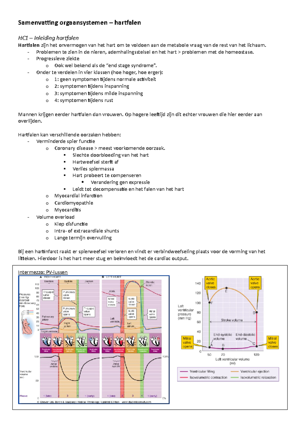 sv-os-hartfalen-samenvatting-orgaansystemen-en-klinische-symptomen