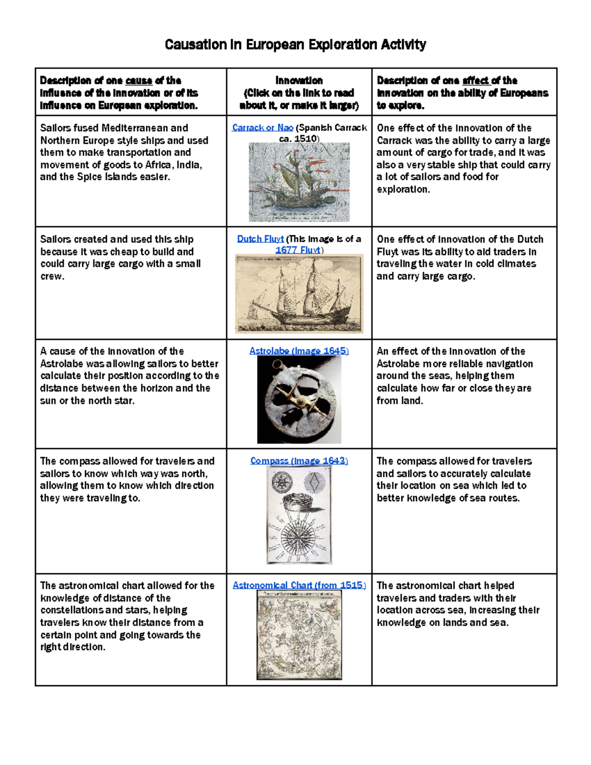 Causation European Exploration - Causation in European Exploration ...