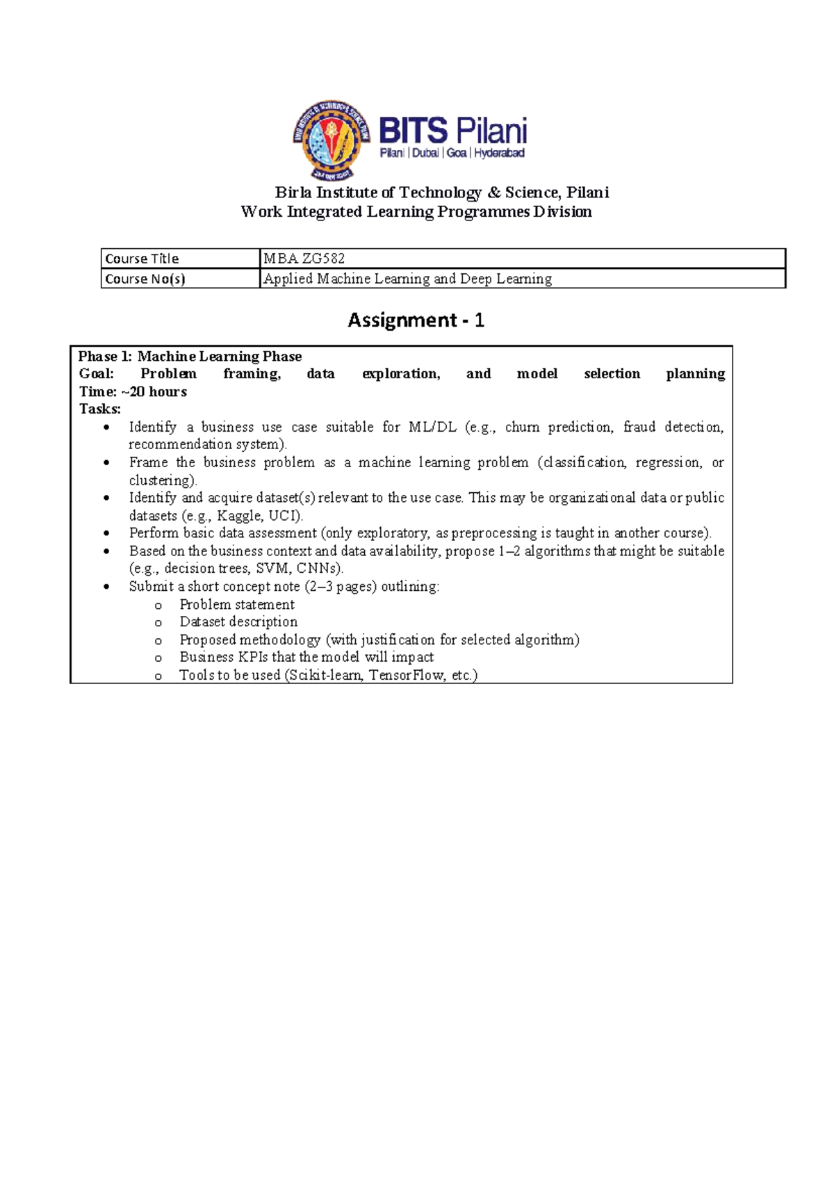 MBA ZG582 Applied Machine Learning & Deep Learning Assignment 1 - Studocu