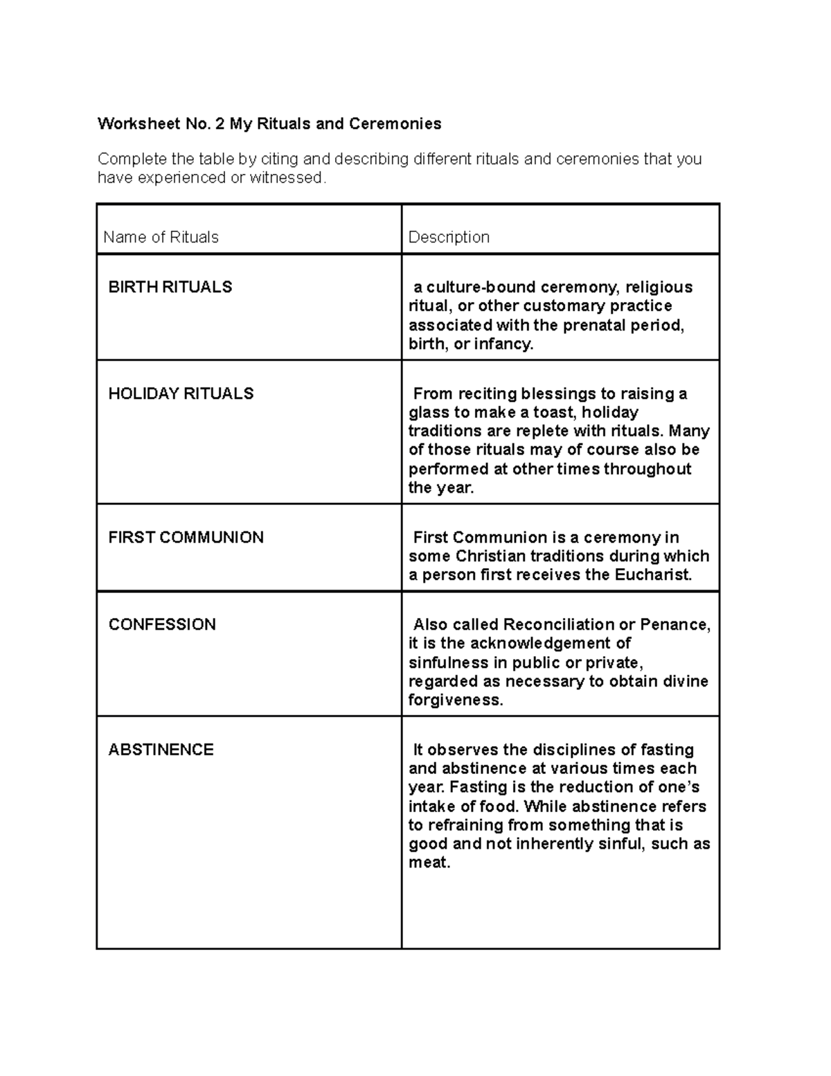 Worksheet NO - Understand the self - Worksheet No. 2 My Rituals and ...