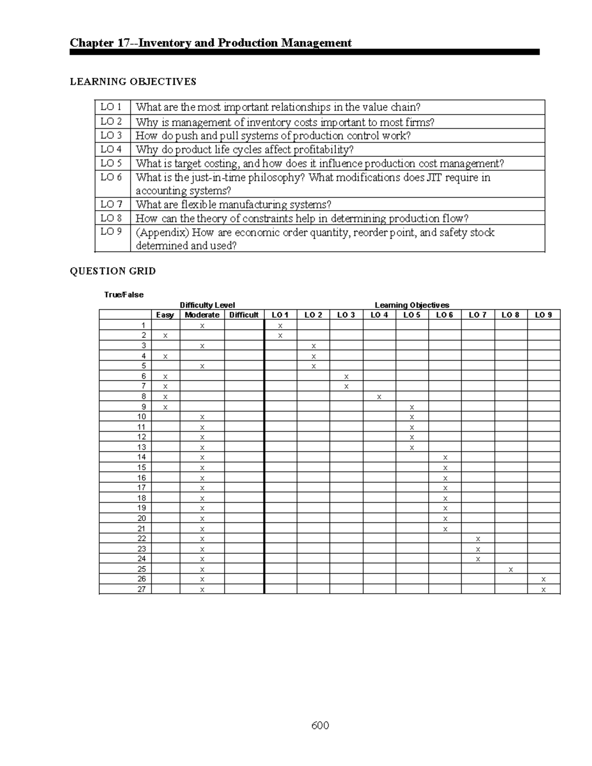 Inventory and Product Management Practice Problems - Chapter 17 ...