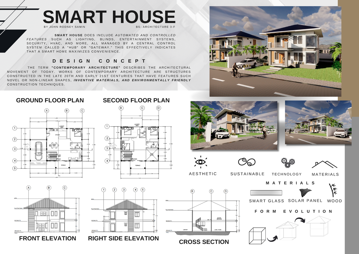 Smart House Design Concept - BS Architecture 3-F - Studocu