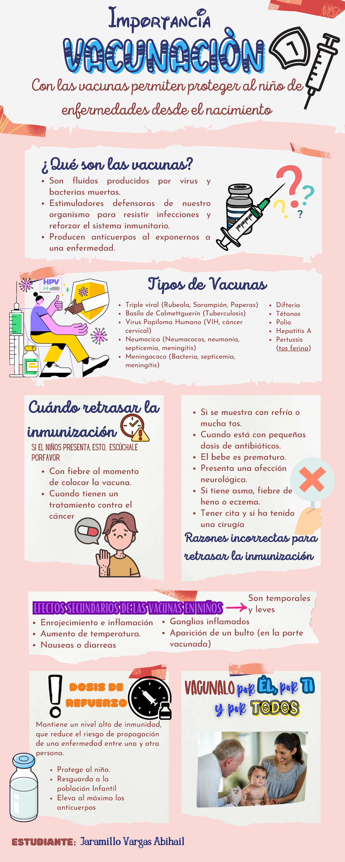 Importancia de la Vacunación en Niños - Infografía Práctica 9 - Studocu