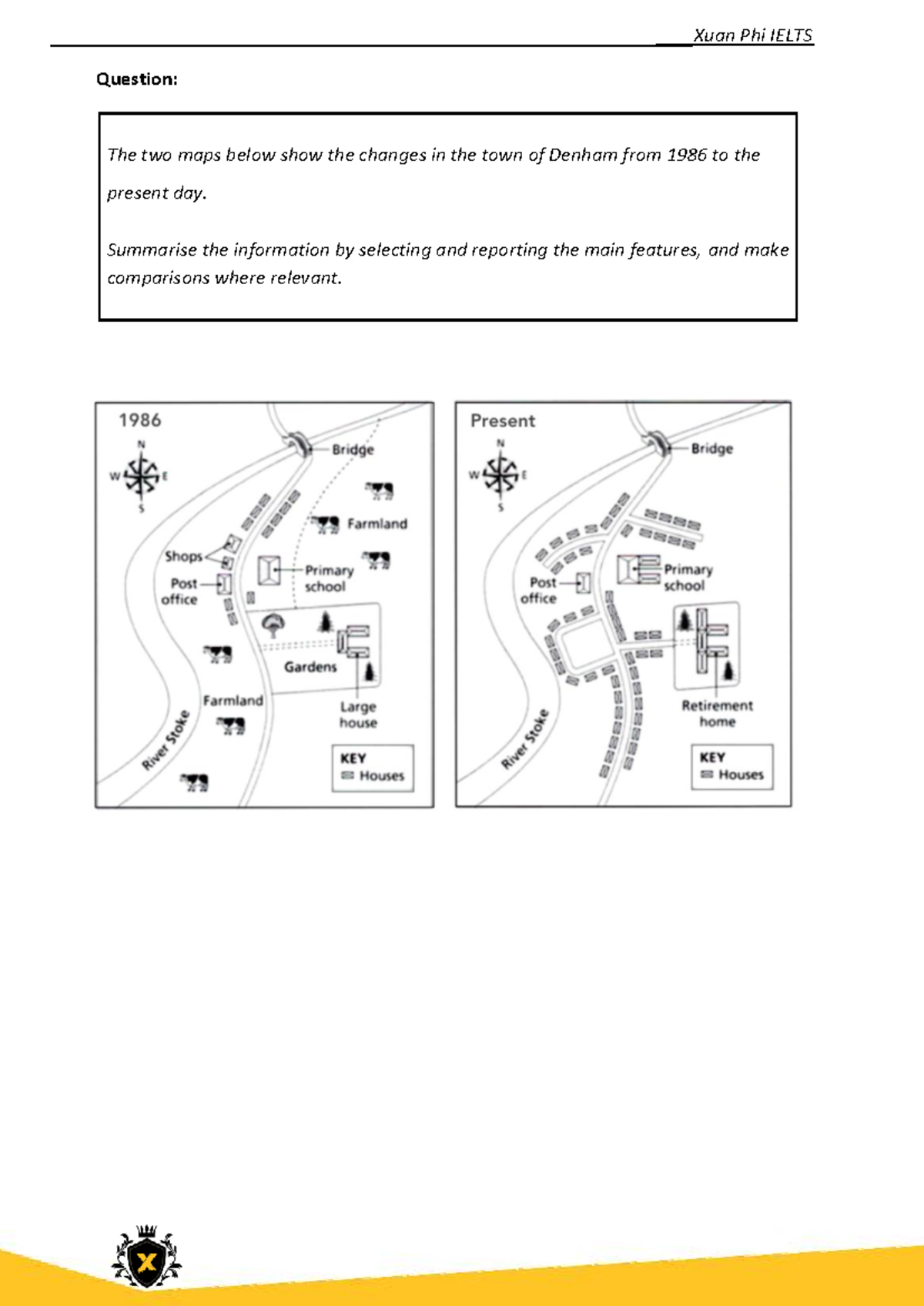 BAND 9 IELTS Writing Task 1: Denham Town Changes Report - Studocu