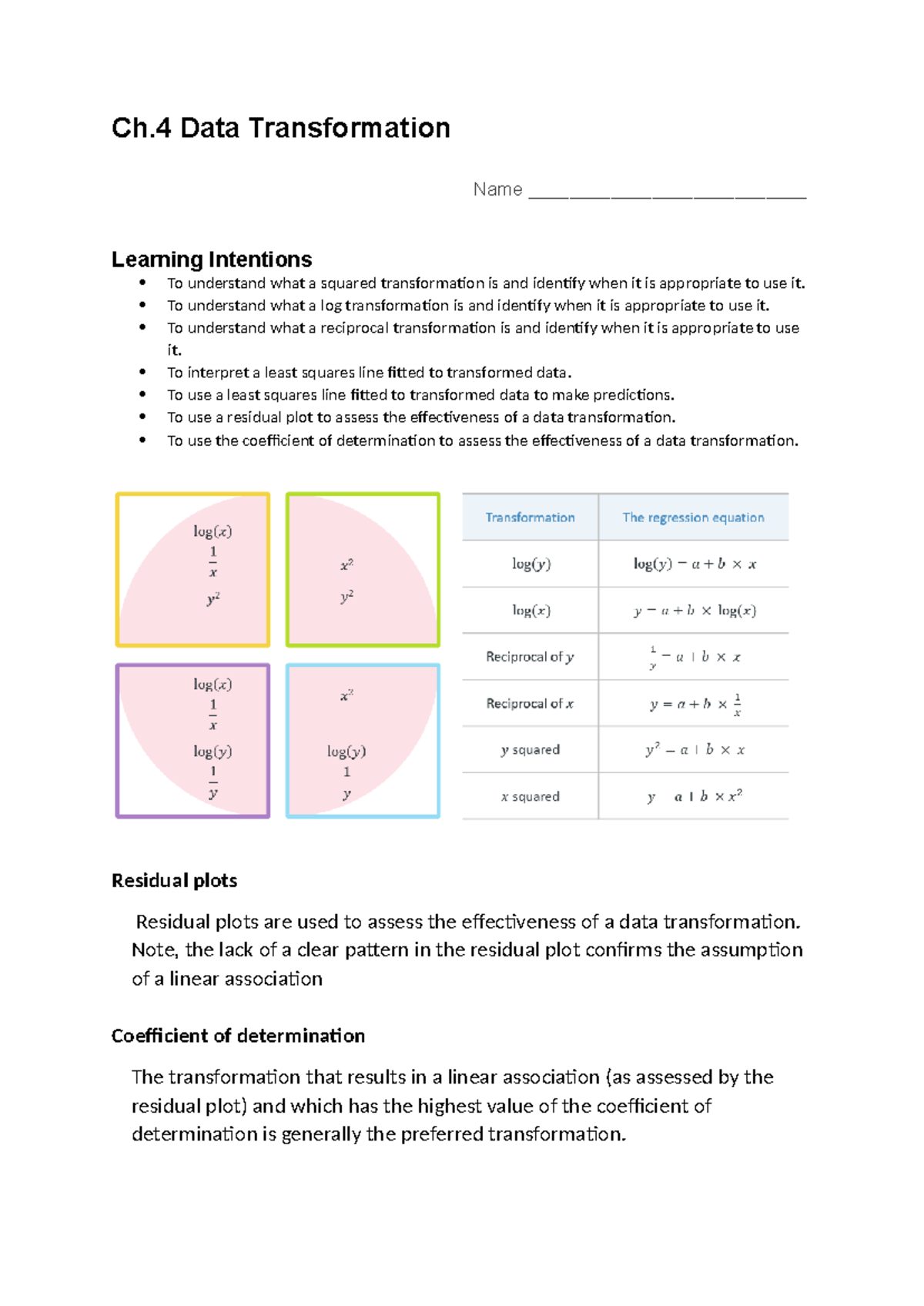 Ch.4 Data Transformation: Understanding Squared, Log, and Reciprocal ...