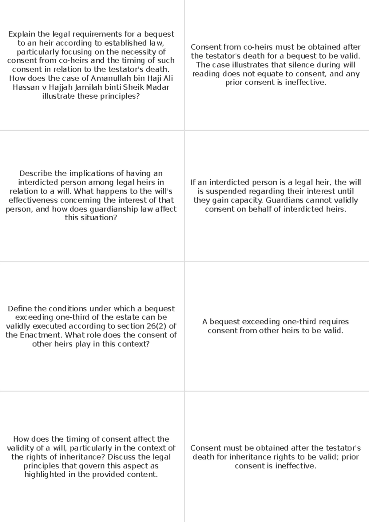 TESTACY & INTESTACY: Key Definitions and Procedures (LAW 101) - Studocu