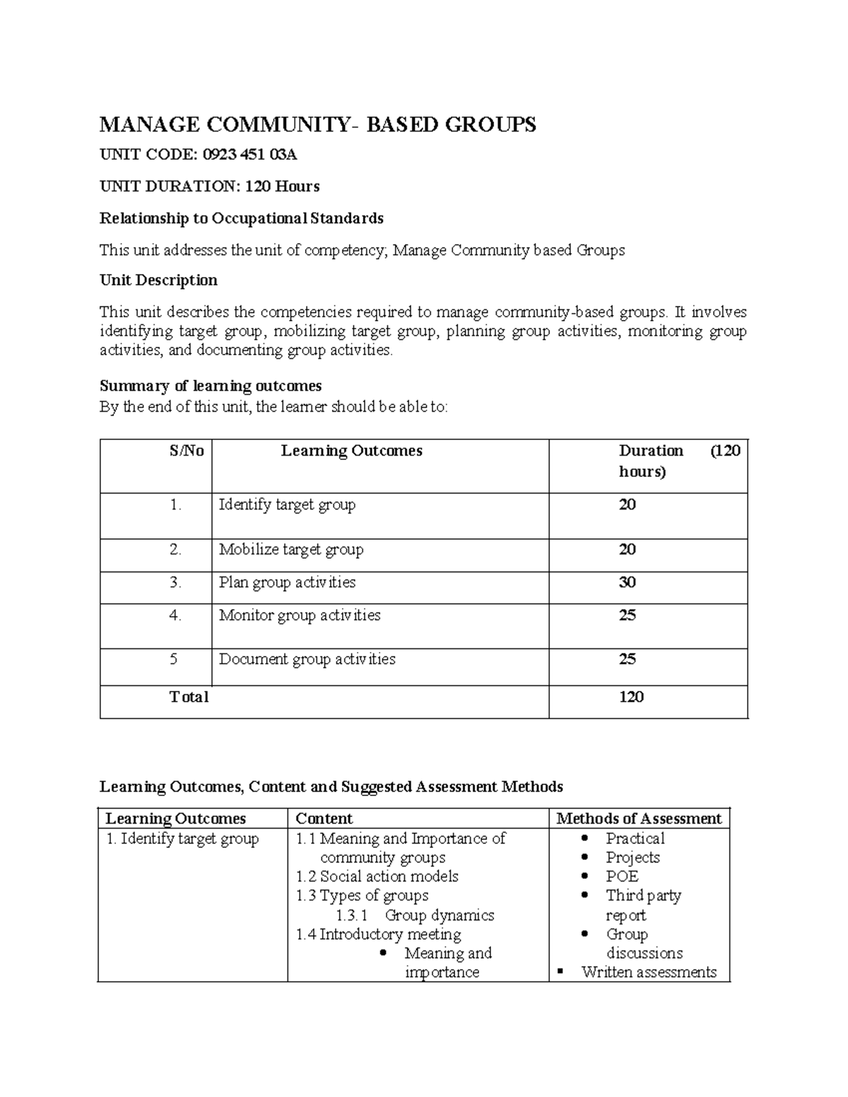 Manage Community-Based Groups (Unit Code: 0923 451 03A) - Course ...