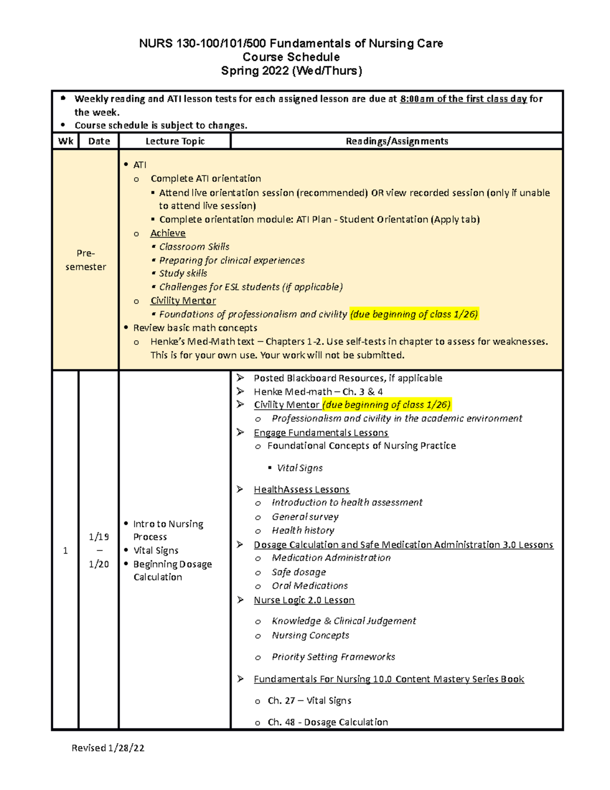 NUR 2022 Spring Course Schedule and Weekly Assignments Guide - Studocu