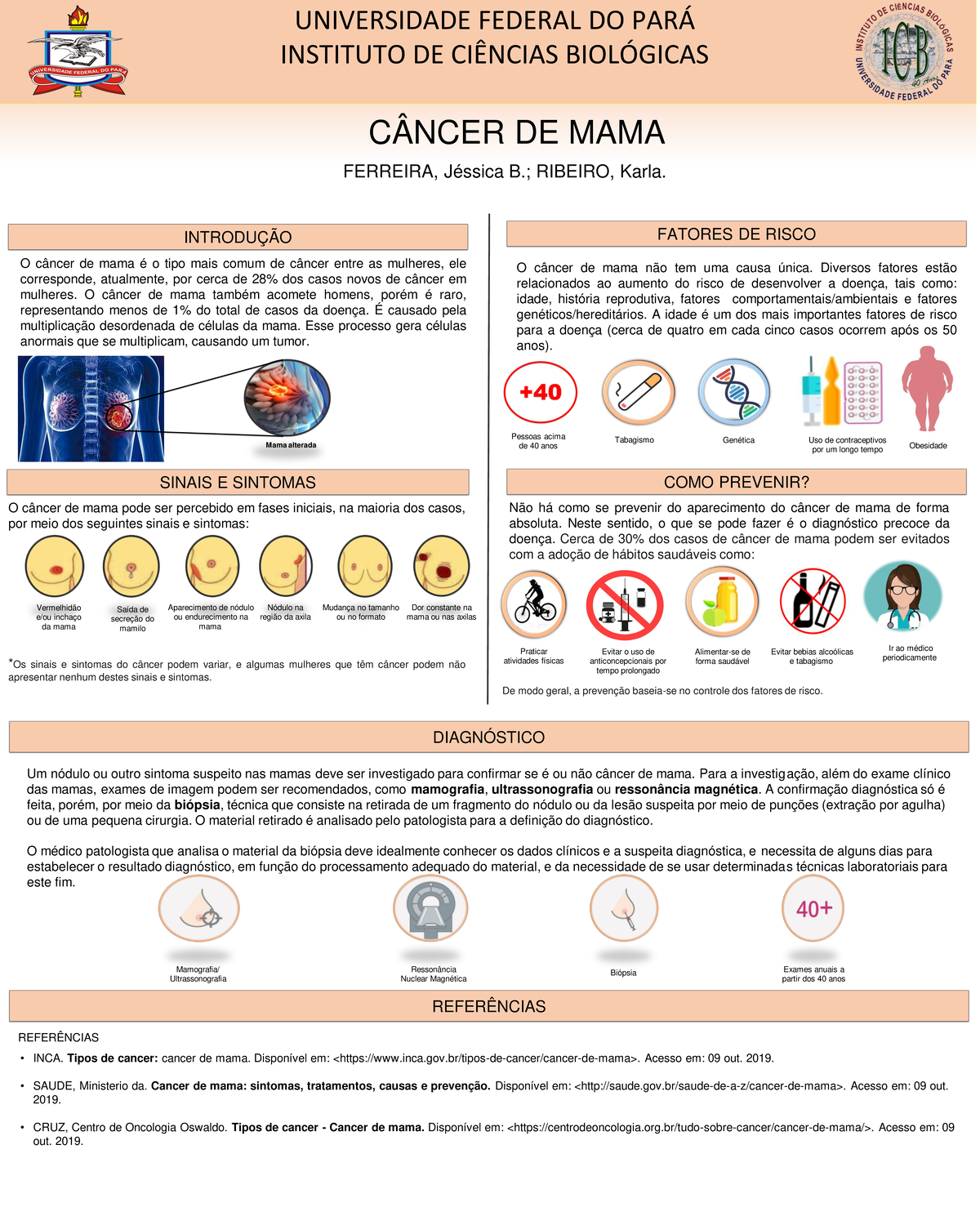 Banner - Câncer de Mama no SUS: Diagnóstico e Prevenção Essenciais