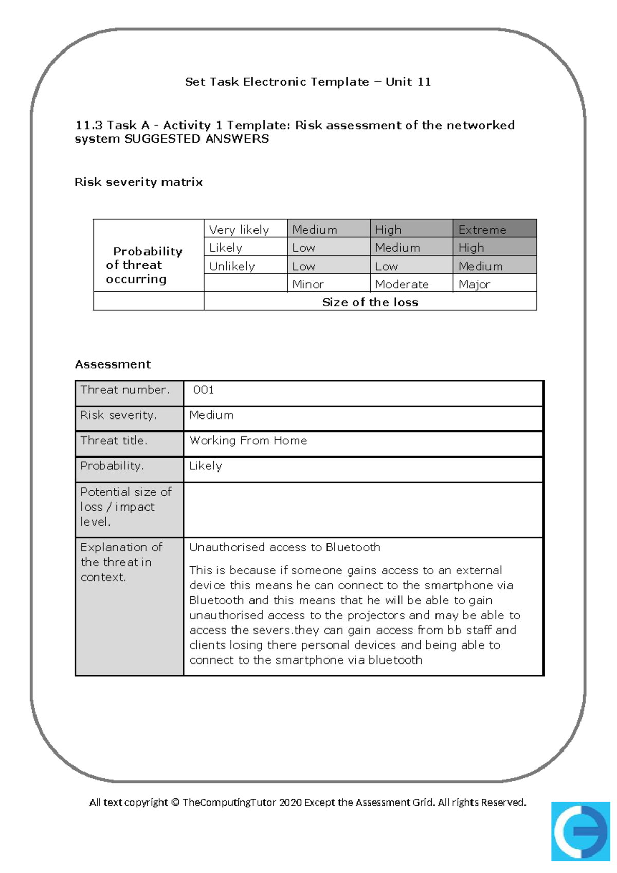 Unit 11 11.3 Task A: Risk Assessment of Networked Systems - Studocu