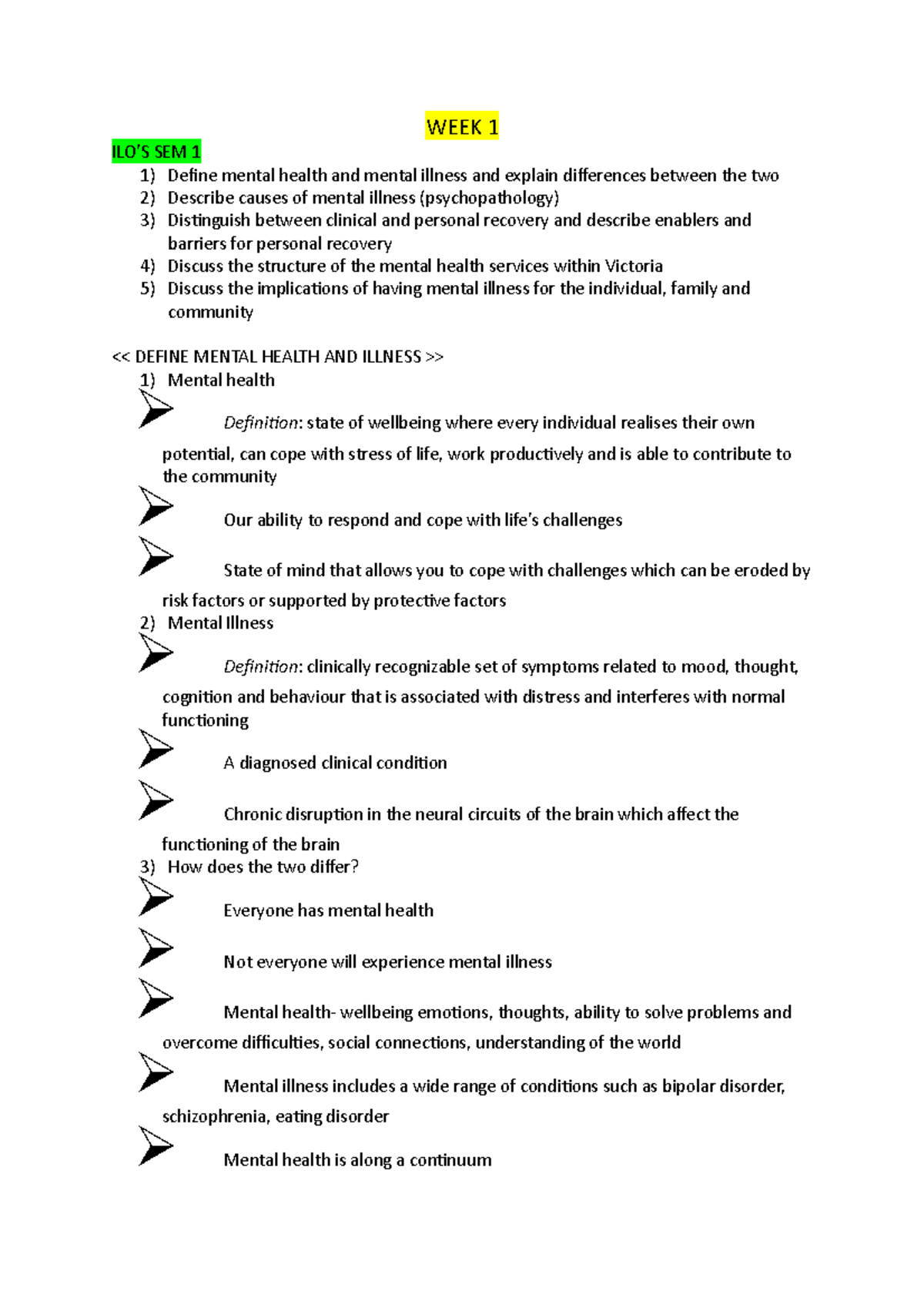 HNN222 Notes - WEEK 1 ILO’S SEM 1 Define mental health and mental ...