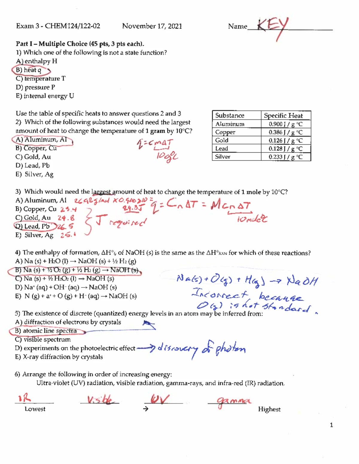 Chem 101 Study Sheet: Essential Constants and Equations for Exams - Studocu