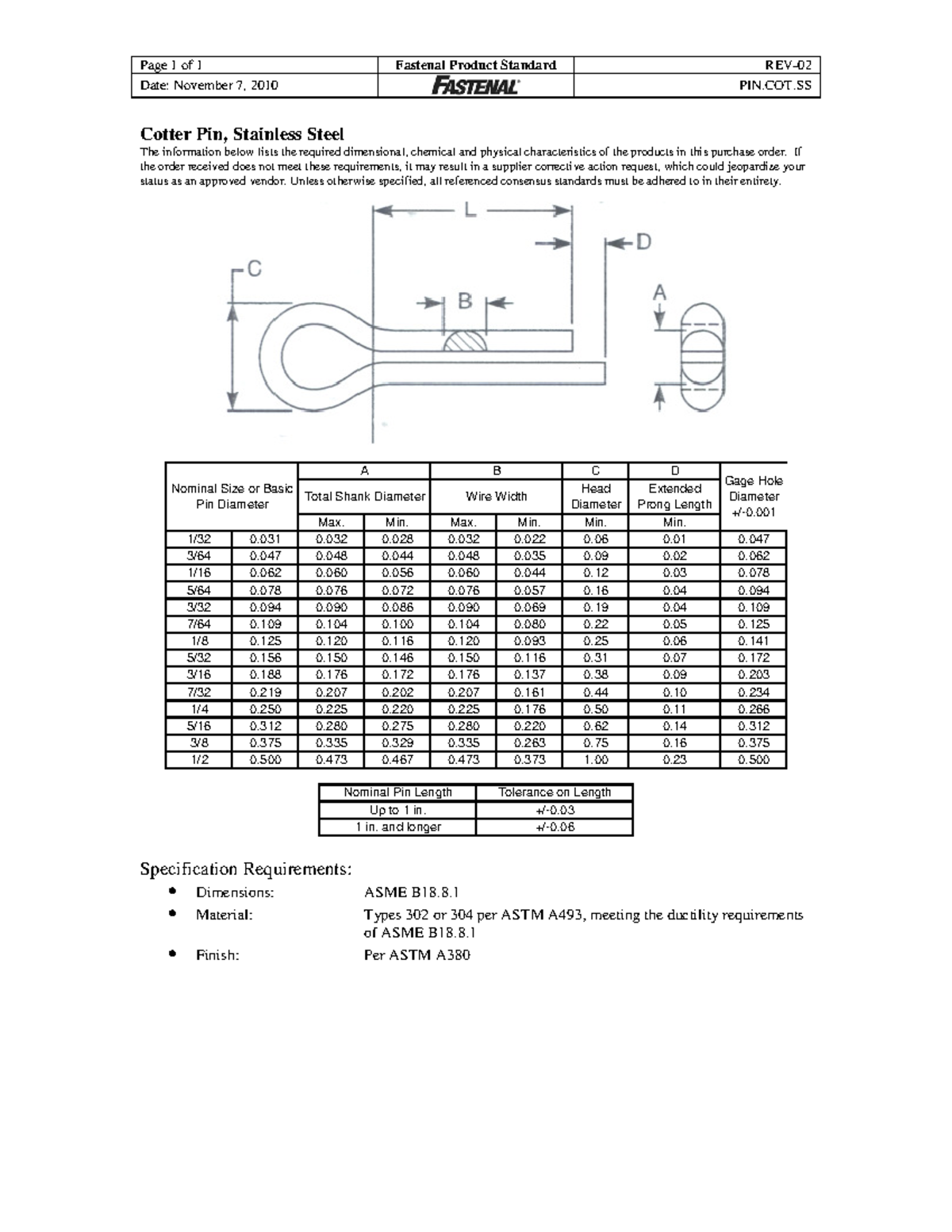 PIN.COT.SS Fastenal Cotter Pin Product Standards & Specs - Studocu