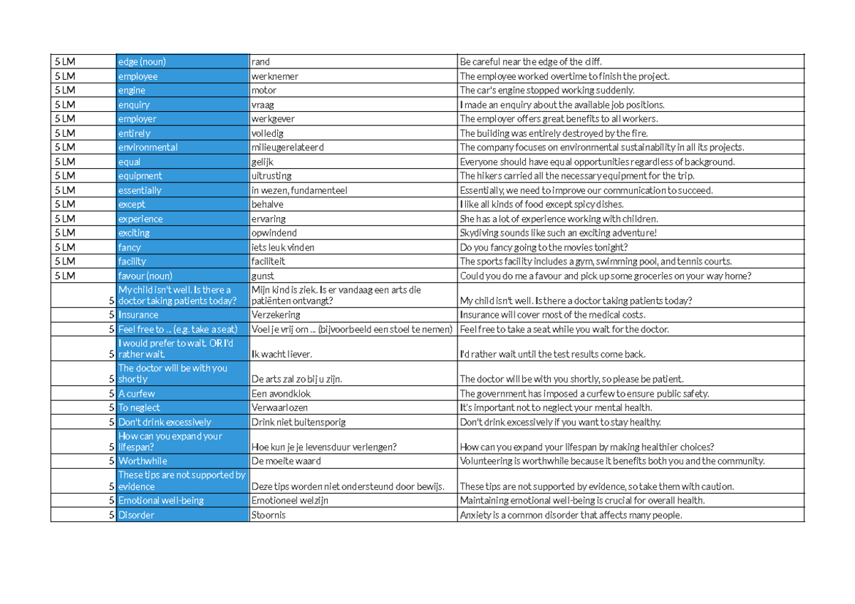 4 ENG Vocabulary Sets - Set 5: Key Terms and Definitions - Studocu