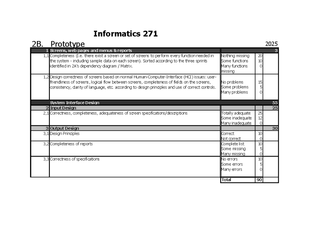Informatics 271 2B: Prototype 1 Screens & Reports Marksheet 2025 - Studocu
