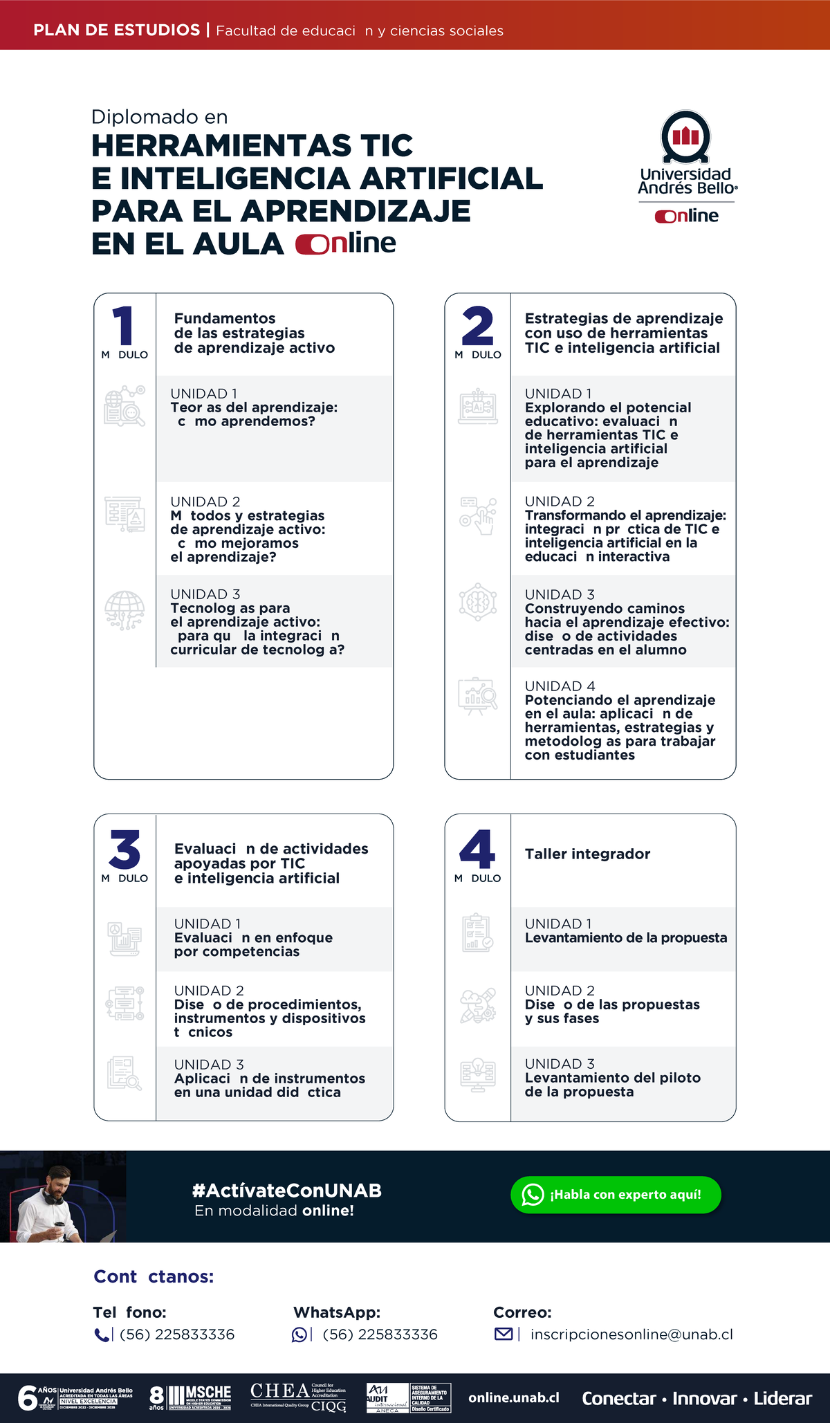 Diplomado en TIC e IA para Aprendizaje Activo - Plan de Estudios - Studocu