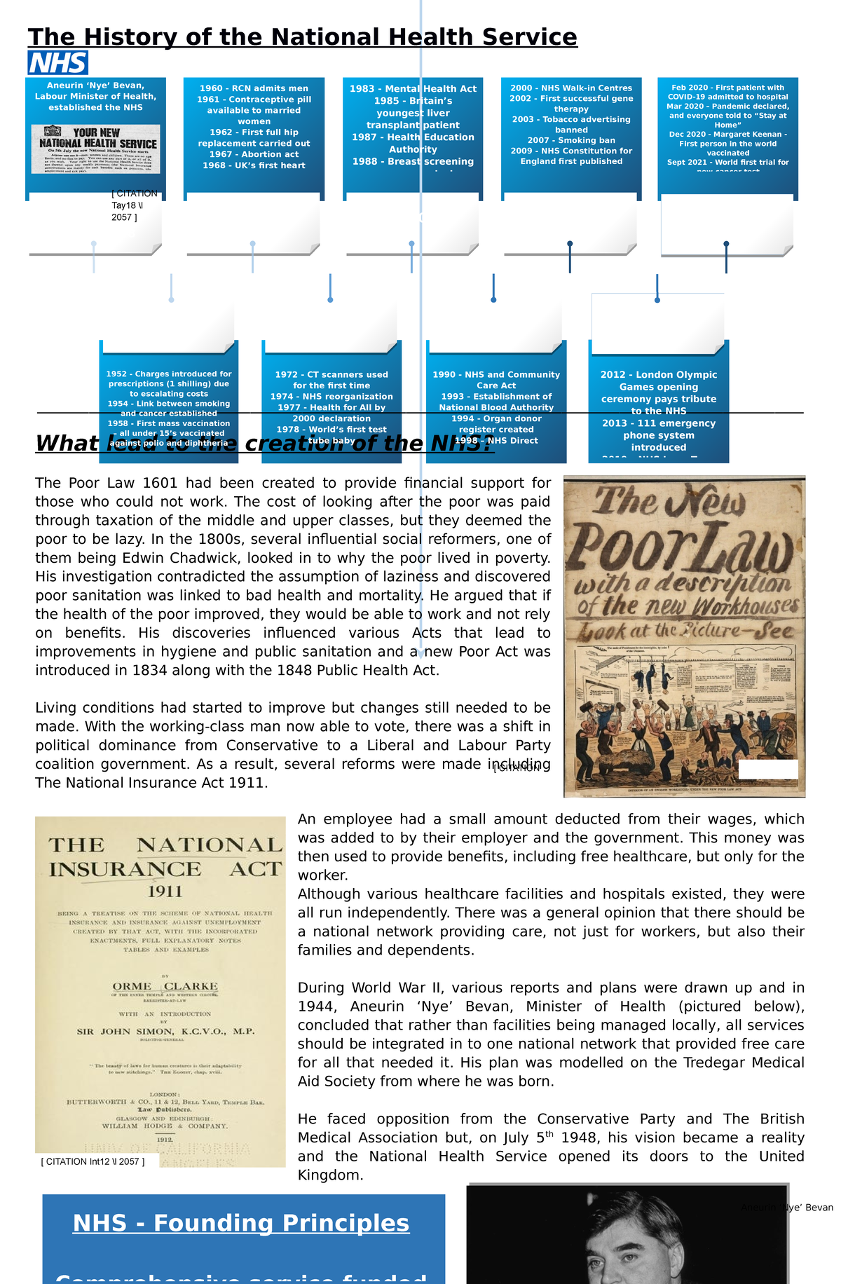 Unit 6 The History of the National Health Service - The History of the ...