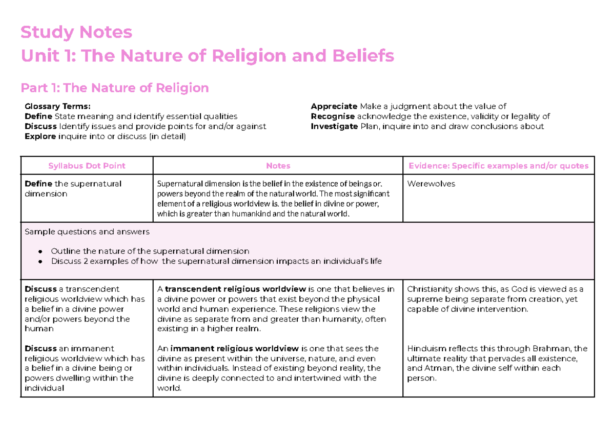 Study Notes Unit 1: The Nature of Religion and Beliefs - Studocu