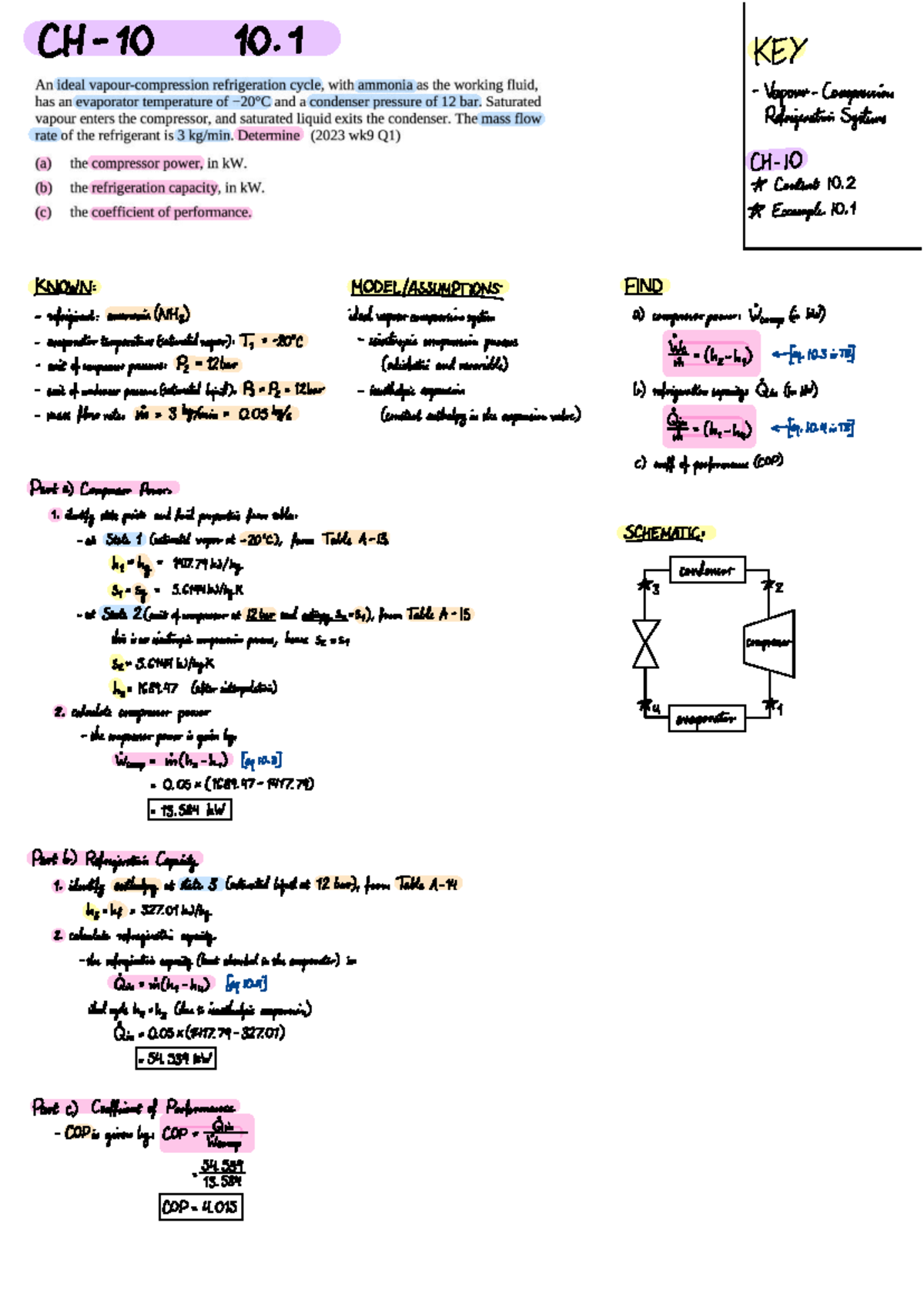 CH10 Notes - practice questions annotated - CH-10 10. 1 KEY Vapour ...