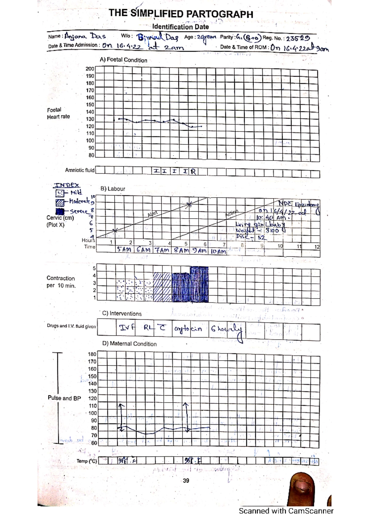 Doc1 - MCQ queations - BBA2031: INDIAN MANAGEMENT THOUGHTS PRACTICES ...
