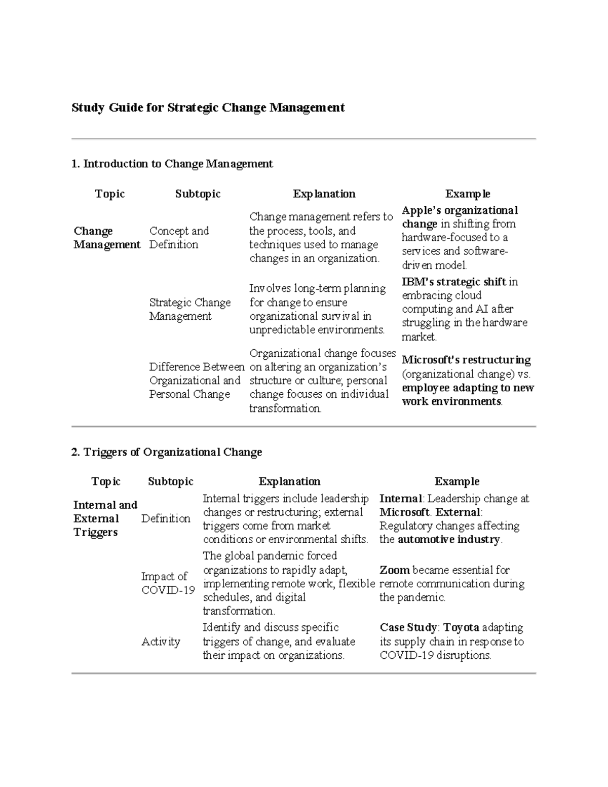 BBA 829 Study Guide: Key Concepts in Strategic Change Management - Studocu