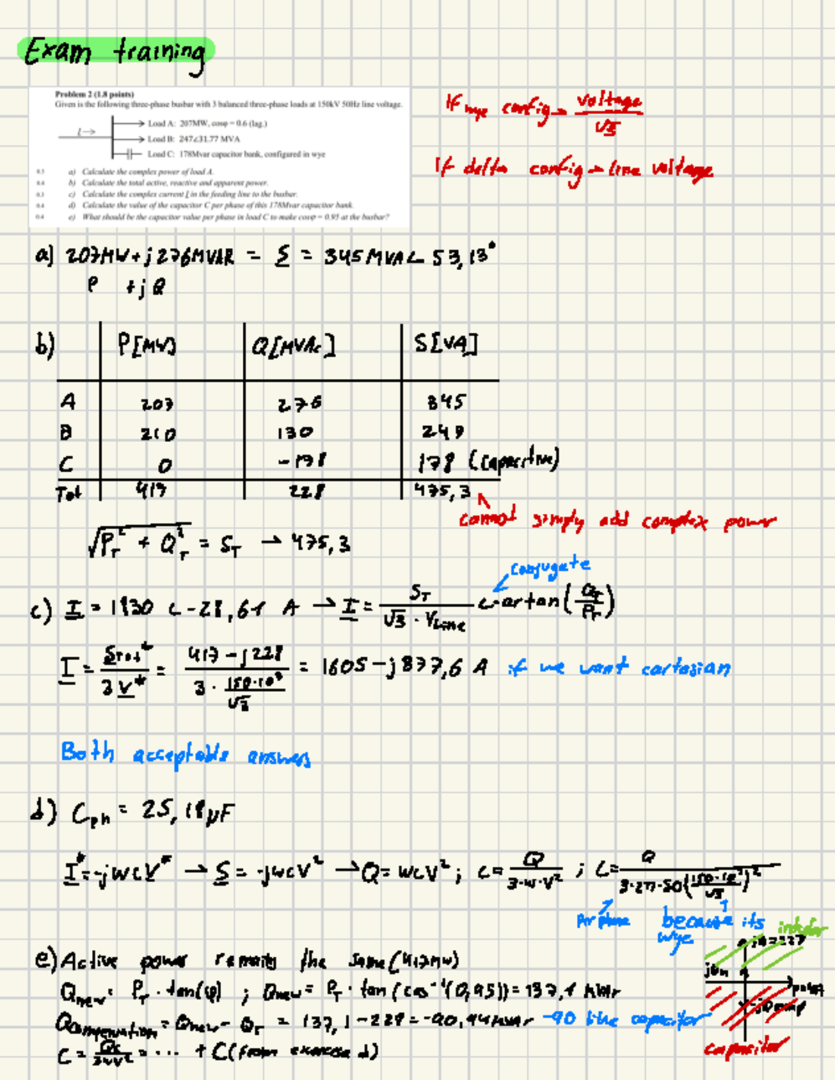 Exam Practice 2-6: Complex Power Calculations and Analysis - Studeersnel