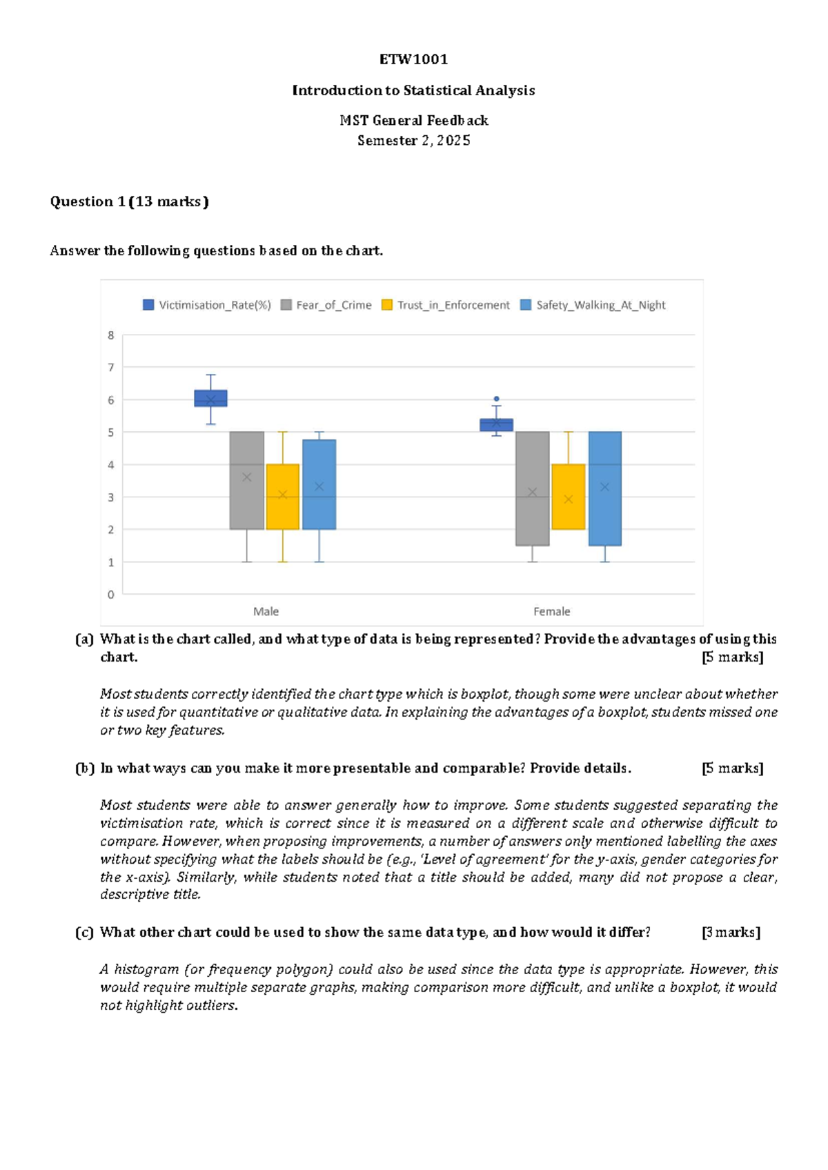ETW1001 Statistical Analysis MST Mid Test Q&A Semester 2, 2025 - Studocu