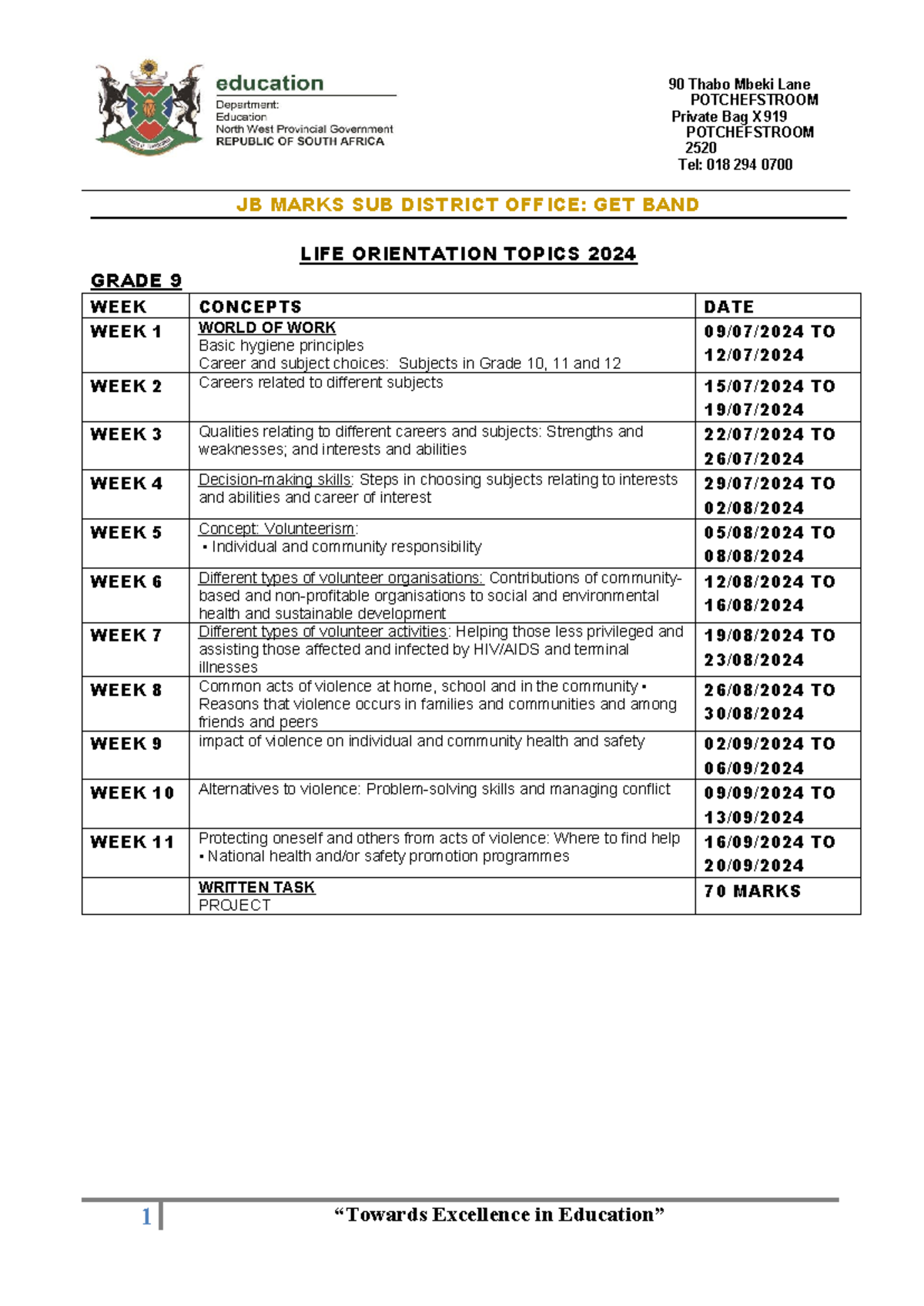 Grade 9 Life Orientation Topics - Term 3 - 2024 Overview - Studocu