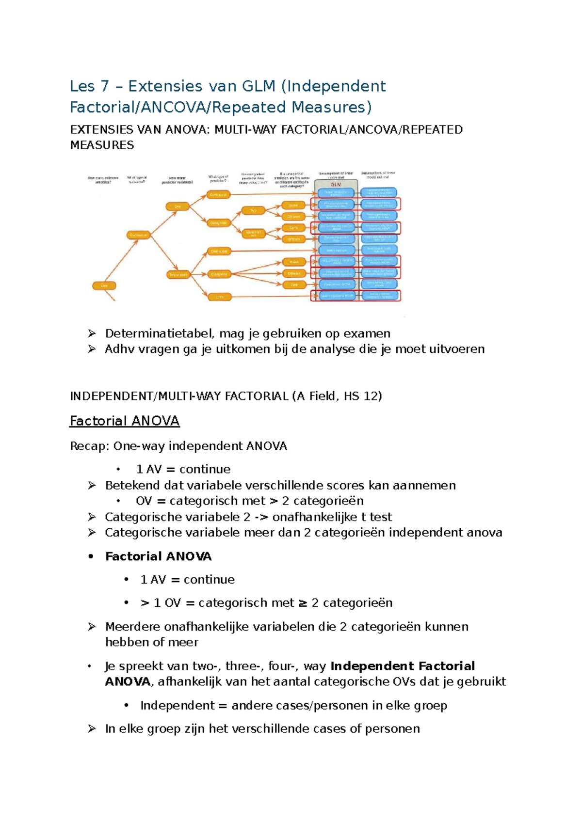 Les 7 - Factorial ANOVA en ANCOVA (HS 12) Samenvatting en Voorbeelden ...