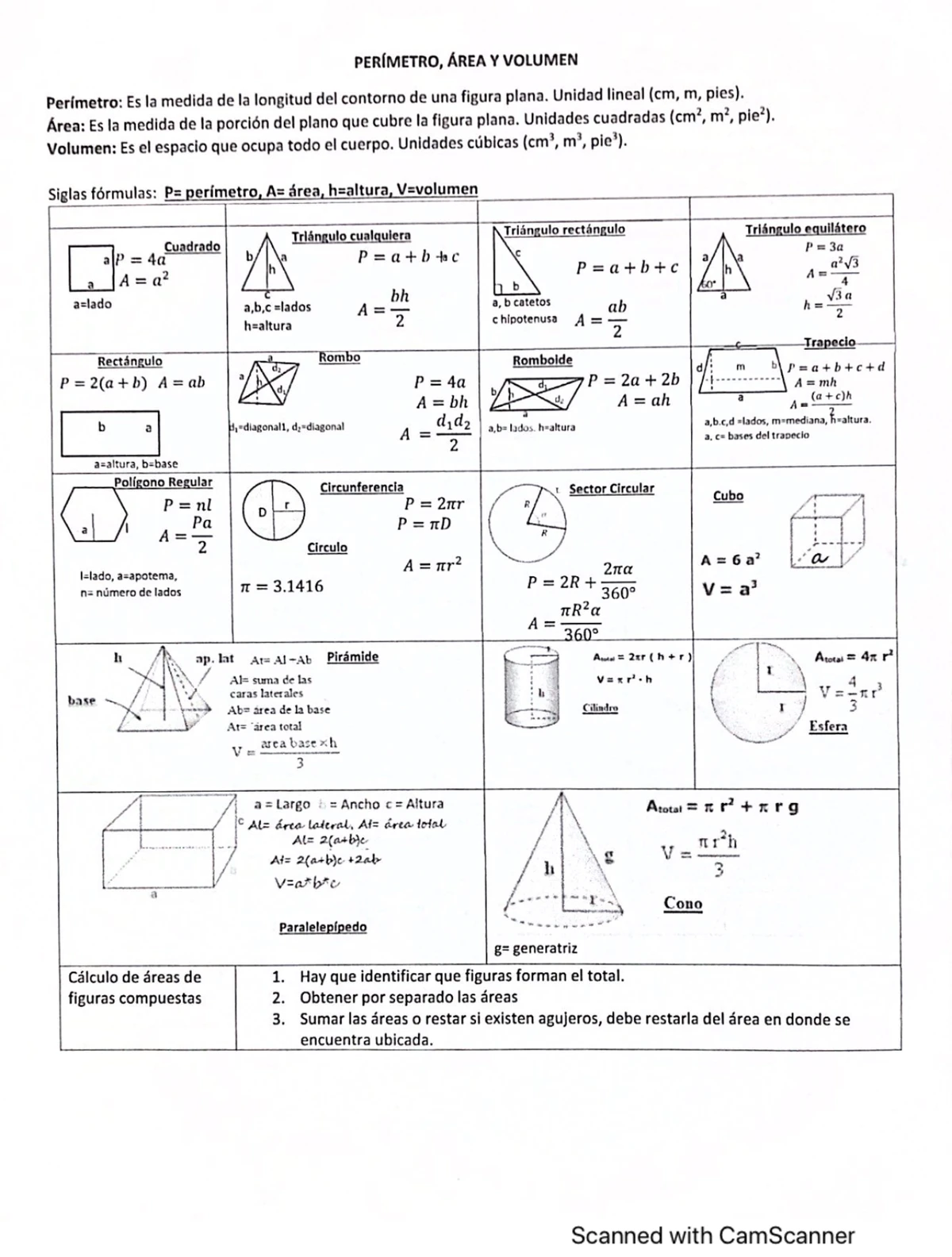 Formulas trig - Básicas Suma/Resta Ángulo Doble y Medio Suma a Producto ...