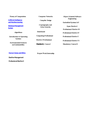 SPM UNIT wise notes - I. Introduction to Step Wise project planning ...