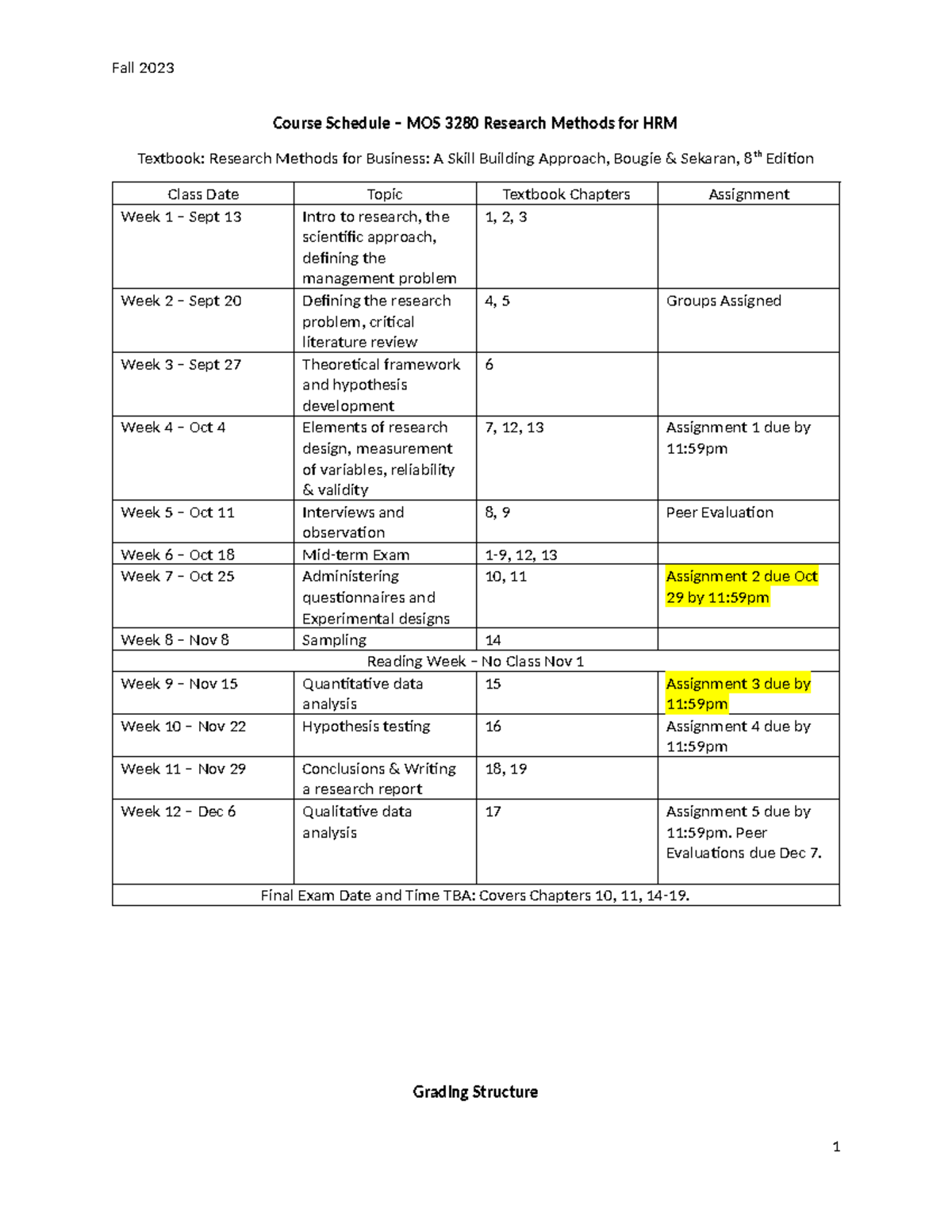 Fall 2023 Course Schedule - MOS 3280 Research Methods for HRM - Studocu