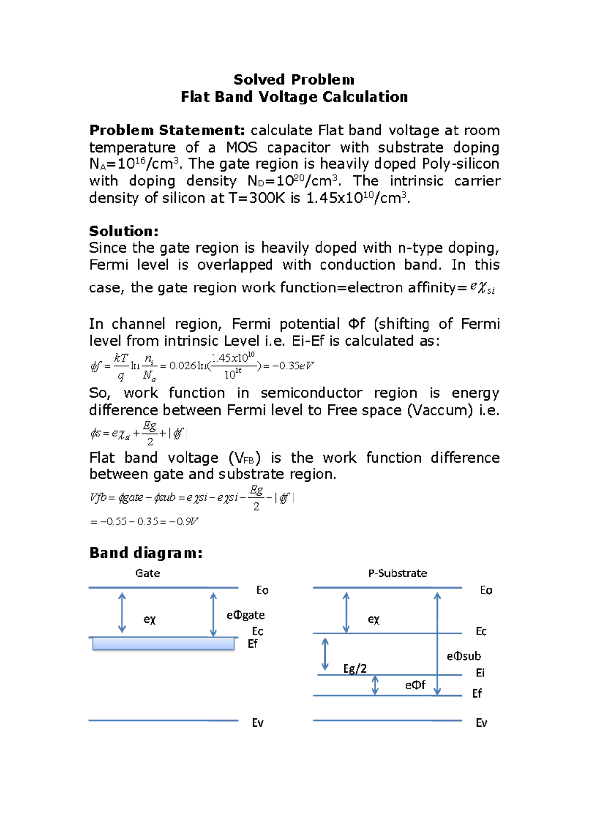 MOS Capacitor Flat Band Voltage Calculation at Room Temp - Studocu